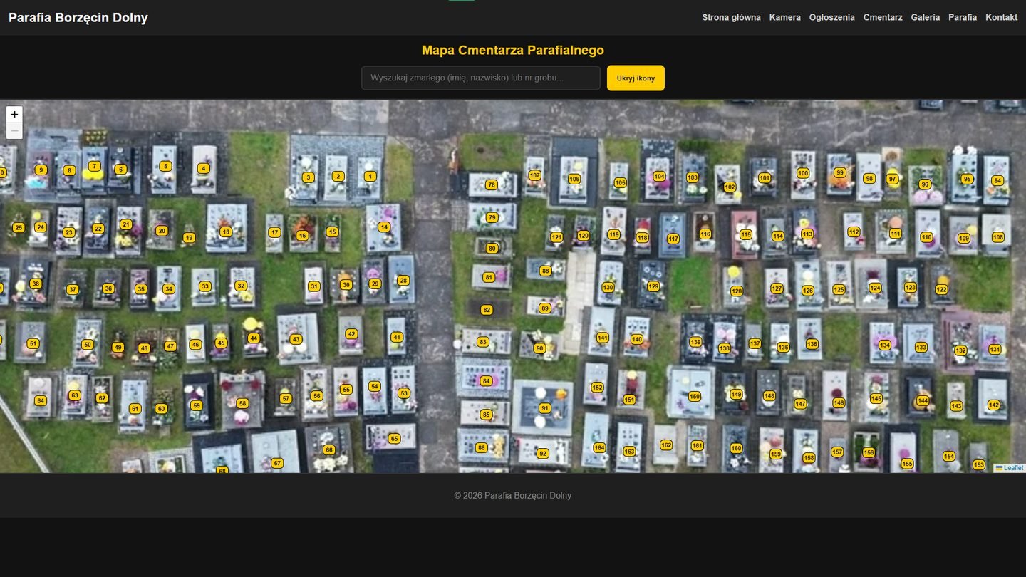 Interaktywna mapa cmentarza