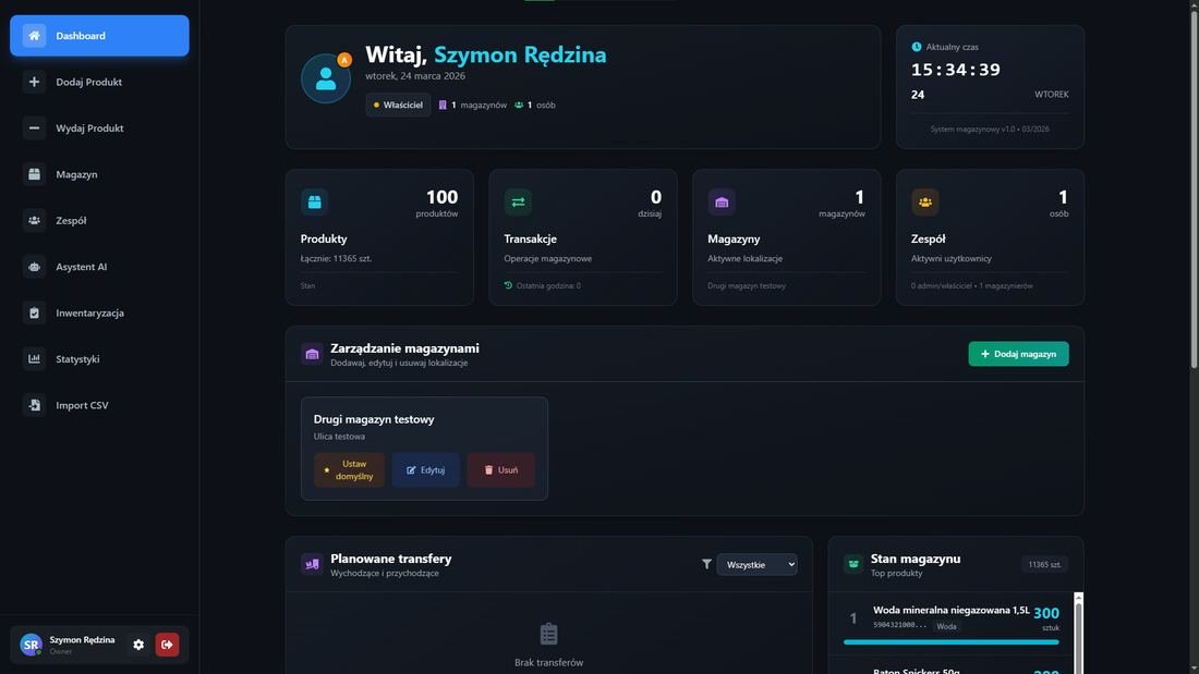 Panel systemu InvAI